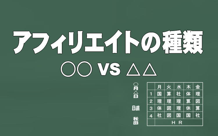 アフィリエイトの種類イメージ画像