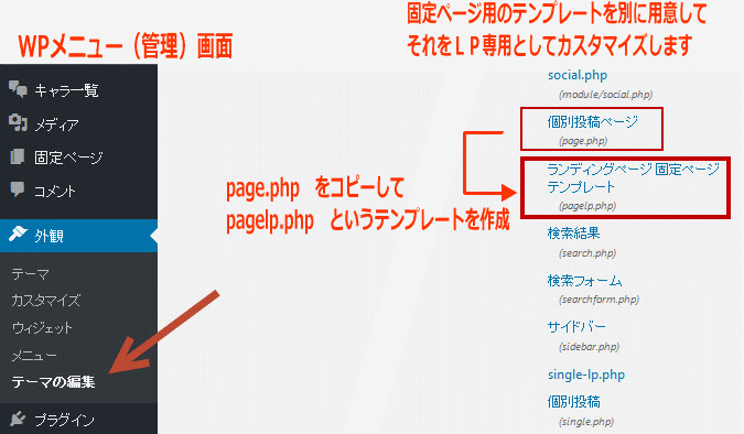 賢威WPランディングページカスタマイズイメージ画像