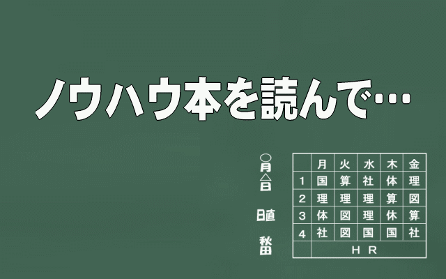 ノウハウ本を読んでのまとめイメージ画像