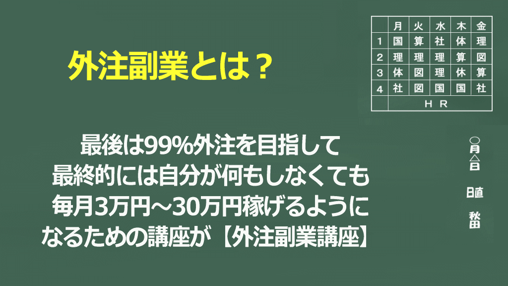 外注副業とは？イメージ画像