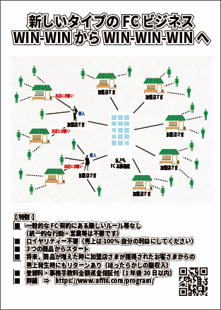 オリジナル副業プログラムFC1ページイメージ画像