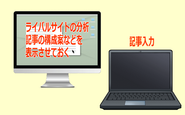 メインで記事作成とサブで構成案を参照する