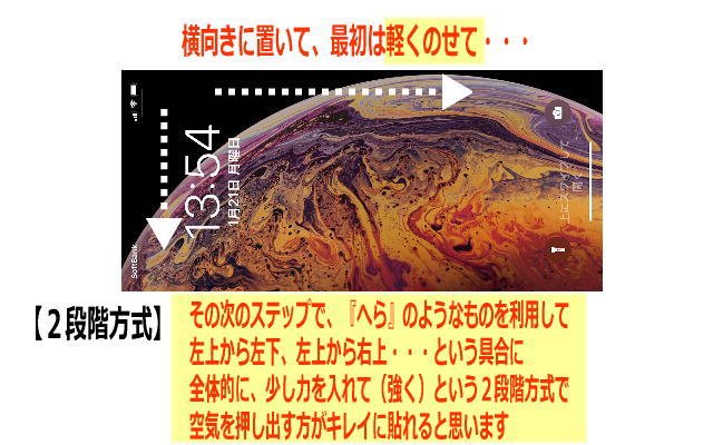 アイフォン液晶保護フィルムの貼り方イメージ画像