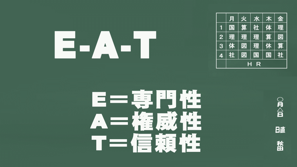 E-A-Tイメージ画像