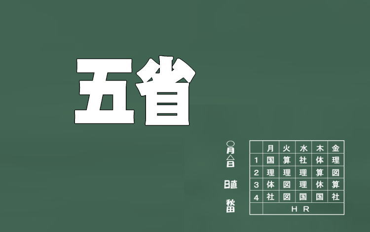 人生やビジネスにも活かせる「五省」とは?