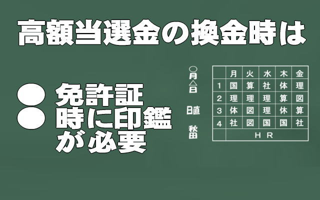 高額当選金換金時の注意点