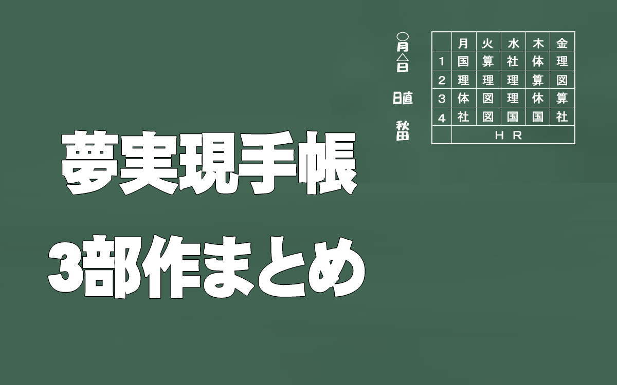 夢実現手帳の作り方 使い方 1 理論編 の紹介とまとめ 副業専門学校 夢実現手帳の作り方 使い方 1 理論編 の紹介とまとめ 副業専門学校