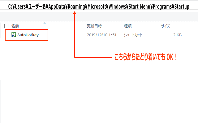 スタートアップ登録イメージ画像