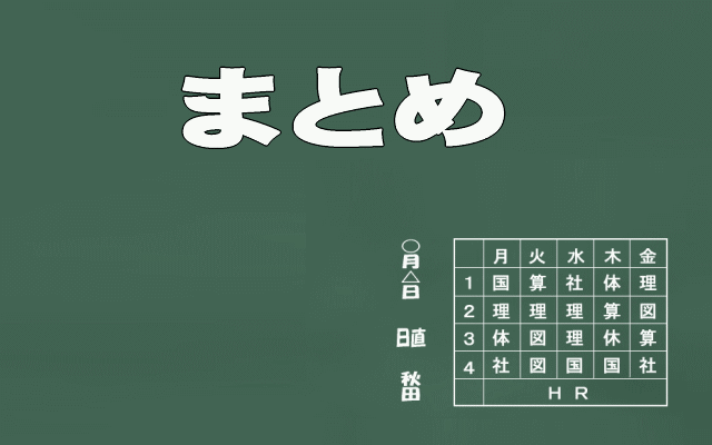 Windows10履歴・ログのチェックまとめイメージ画像