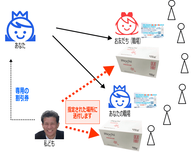 シリカ水サンプルイメージ画像