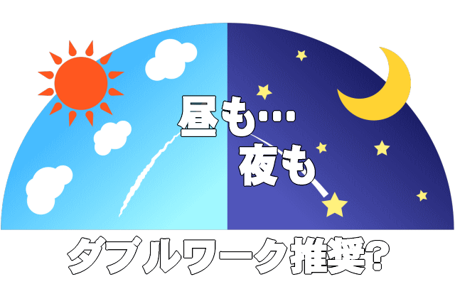 ダブルワークイメージ画像