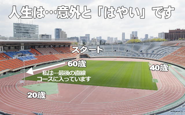 人生のはやさイメージ画像