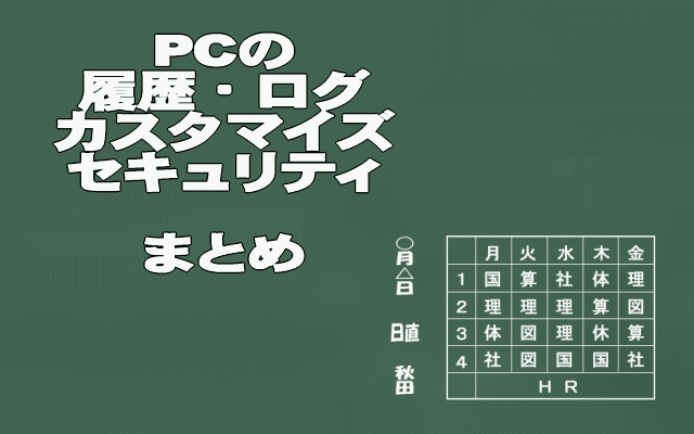 PC履歴・ログ・カスタマイズ・セキュリティのまとめイメージ画像