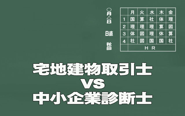 中小企業診断士試験の難易度ランキング 体験した他資格試験との比較 副業専門学校 中小企業診断士試験の難易度ランキング 体験した他資格試験との比較 副業専門学校