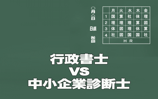 中小企業診断士試験の難易度ランキング 体験した他資格試験との比較 副業専門学校