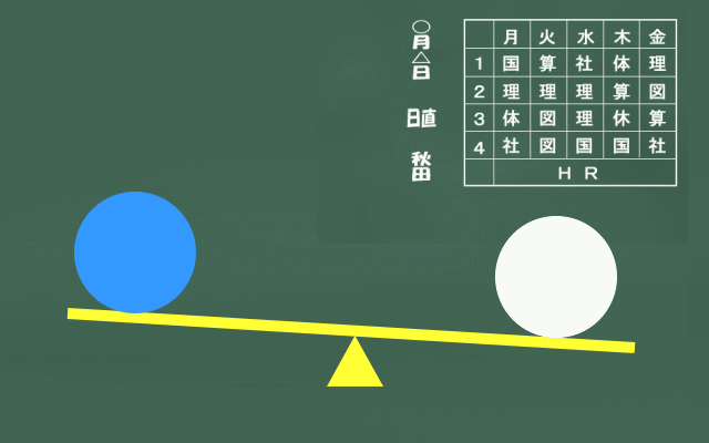 青色申告と白色申告の比較イメージ画像