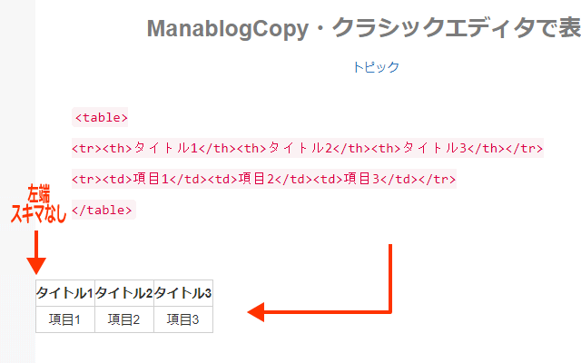 表組イメージ画像