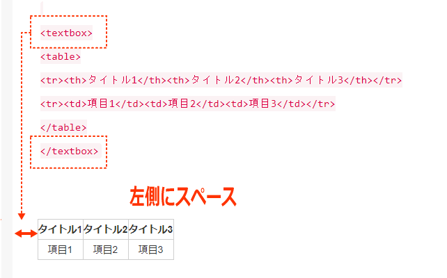 ManablogCopyカスタマイズ表組イメージ画像