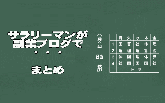 サラリーマンが副業ブログで35万稼ぐまでの奮闘記まとめイメージ画像