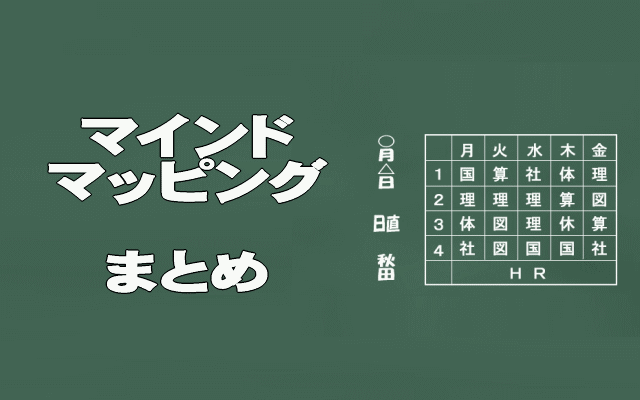 マインドマッピングまとめイメージ画像
