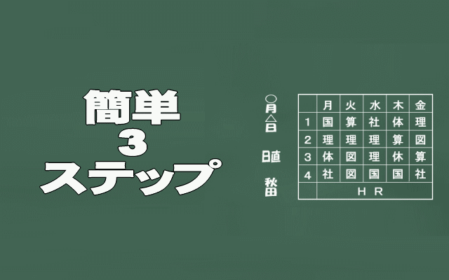 インストール簡単3ステップイメージ画像