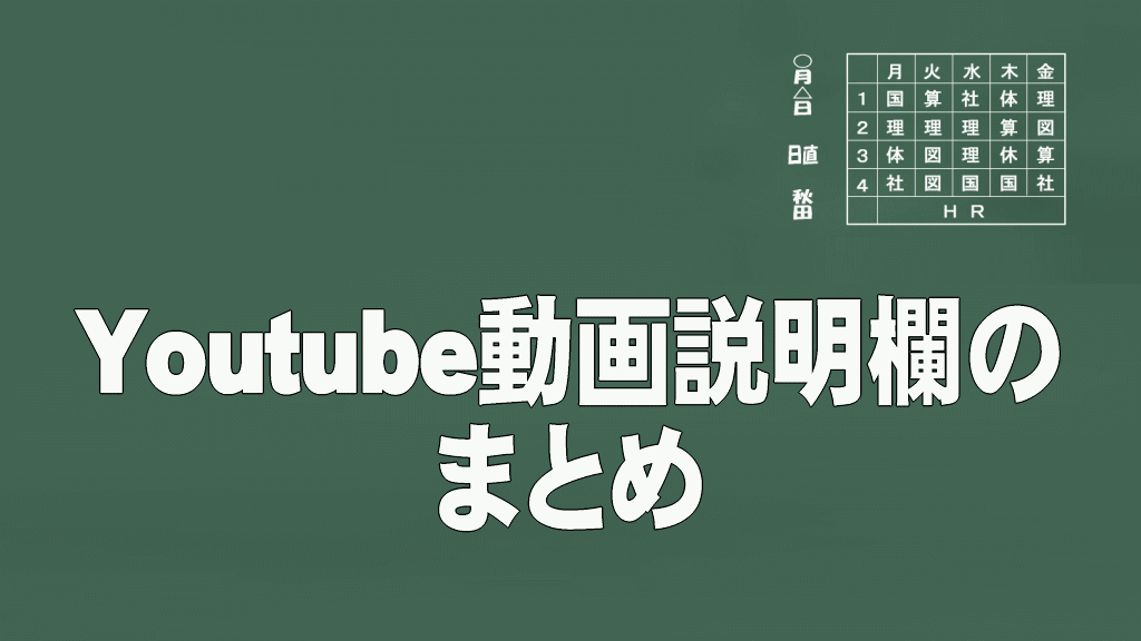 Youtube動画説明欄の書き方・まとめイメージ画像