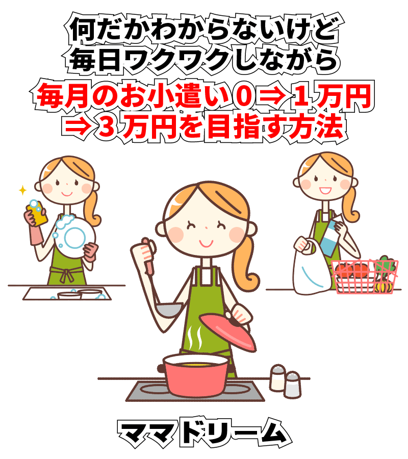 ママドリーム 副業バナー画像