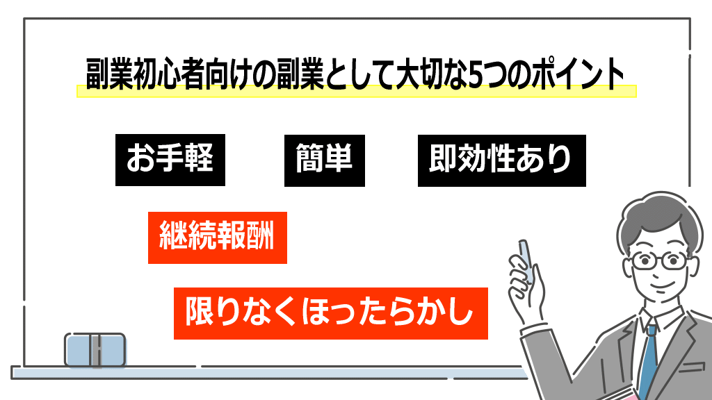 副業初心者向けの副業の大切な5つのポイントイメージ画像