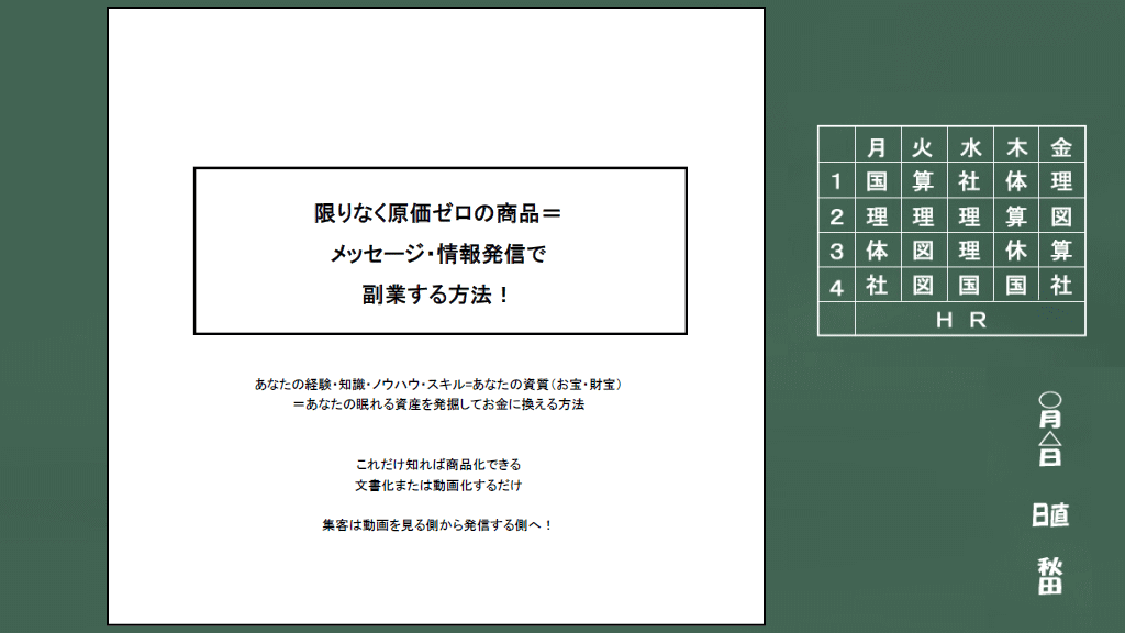 限りなく原価ゼロで副業する方法表紙イメージ画像