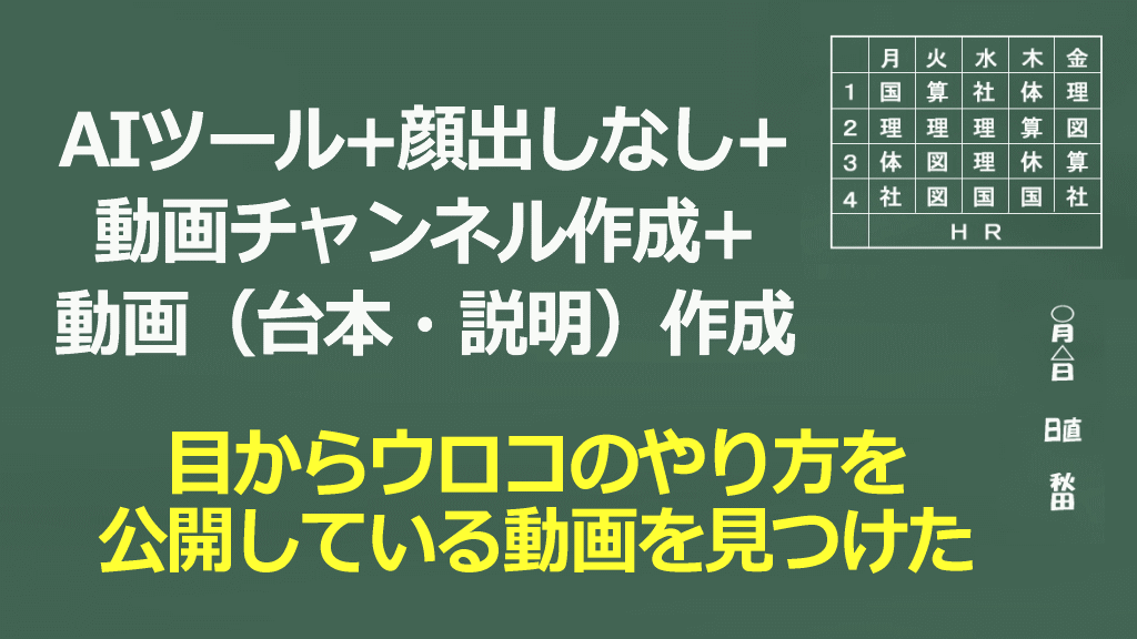 AIツール＋Youtube動画のイメージ画像