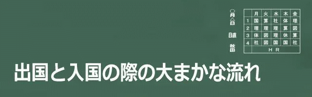 渡航・出国と入国の手続きの大まかな流れイメージ画像