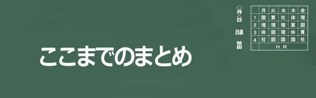 ここまでのまとめイメージ画像