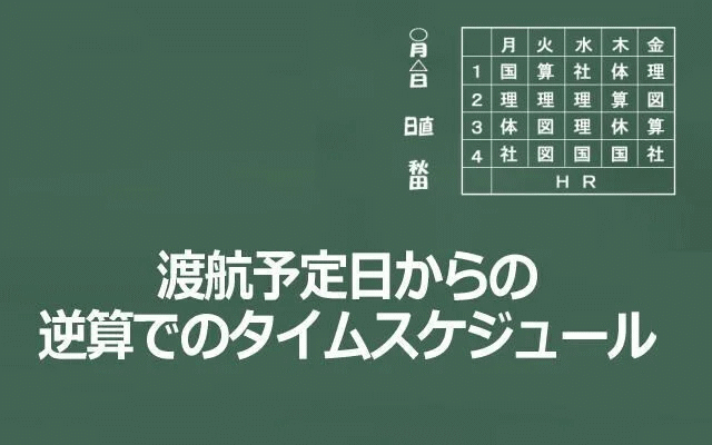 渡航予定日からの逆算でのタイムスケジュール確認・チェックイメージ画像