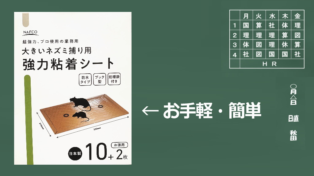 ネズミ退治には粘着シートがいちばんのイメージ画像