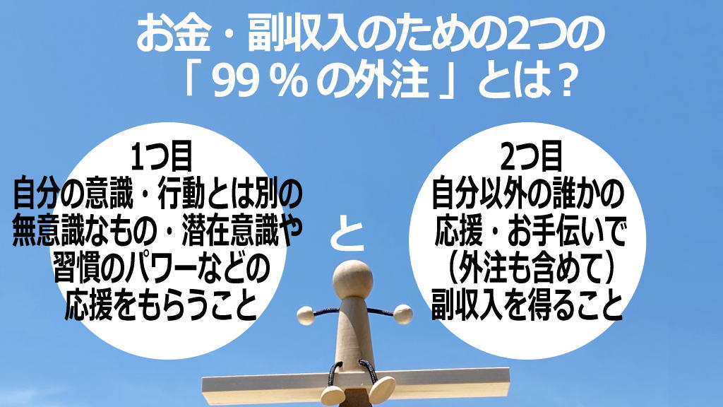 2つの99％イメージ画像