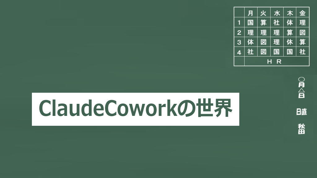 ClaudeCowork（クロウドコワーク）は完全自動で台本量産