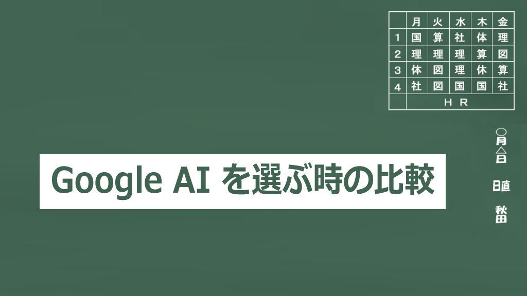 Googleに課金する時にどれを選べばいいか？ グッジョブなサイト発見！